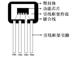 TO 封裝結(jié)構(gòu)圖